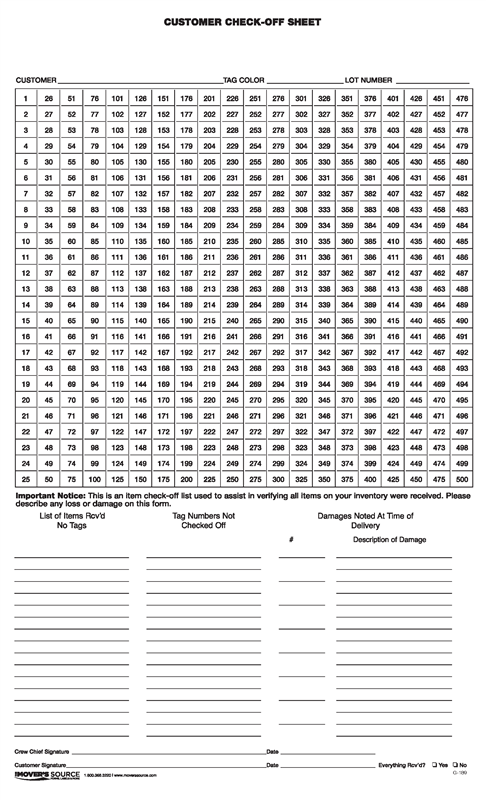 customer check off sheet customer sign off sheet