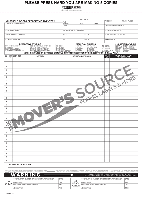 household goods inventory rome fontanacountryinn com household goods inventory